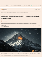 Decoding Monero’s 43% slide – 2 zones to watch for XMR reversal - AMBCrypto