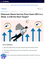 Ethereum Name Service Price Soars 38% in a Week, Is $38 the Next Target?