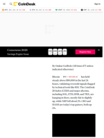 Hanging in There: Crypto Daybook Americas