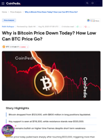 Why is Bitcoin Price Down Today? How Low Can BTC Price Go?