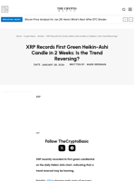 XRP Records First Green Heikin-Ashi Candle in 2 Weeks: Is the Trend Reversing?