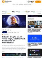 Bitcoin Erupts to All-Time High, $109K Mark Shattered on Wednesday – News Bytes Bitcoin News