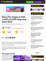 Bitcoin Price Stopped at $115K, as HYPE and ASTER Plunge Hard: Market Watch