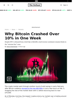 Why Bitcoin Crashed Over 10% in One Week - 