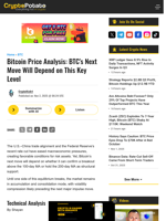 Bitcoin Price Analysis: BTC’s Next Move Will Depend on This
Key Level