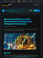 Bitcoin Cash (BCH) Faces $592 Correction After $618 Rally Amid Halving Event Anticipation - Blockchain.News