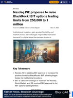 Nasdaq ISE proposes to raise BlackRock IBIT options trading limits from 250,000 to 1 million