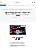 XRP Big Move Could Shock Doubters Who Believed XRP Would Stay Low Forever: Pundit
