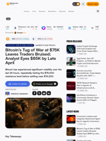 Bitcoin’s Tug of War at $75K Leaves Traders Bruised; Analyst Eyes $85K by Late April – Markets and Prices Bitcoin News