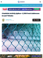 Chainlink Activity Spikes—Fresh Addresses At 7-Month High