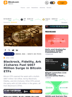 Blackrock, Fidelity, Ark 21shares Fuel $667 Million Surge in Bitcoin ETFs – Markets and Prices Bitcoin News