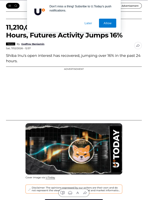 11,210,000,000,000 Shiba Inu in 24 Hours, Futures Activity Jumps 16% - U.Today