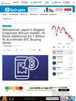 Metaplanet, Japan’s Biggest Corporate Bitcoin Holder, To Raise Additional $3.7 Billion To Accelerate BTC Buying Spree ⋆ ZyCrypto