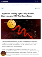 Crypto is Crashing Again: Why Bitcoin, Ethereum, and XRP Are Down Today