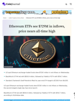 Ethereum ETFs see $729M in inflows, price nears all-time high - CoinJournal