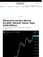 Ethereum Jumps Above $3,600, Market Value Tops $430 Billion - 