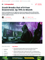 Zcash Breaks Out of 8-Year Downtrend, Up 70% in Month - Coinspeaker