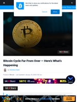 Bitcoin Cycle Far From Over — Here's What's Happening | Bitcoinist.com