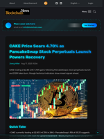 CAKE Price Soars 4.70% as PancakeSwap Stock Perpetuals Launch Powers Recovery - Blockchain.News