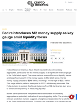 Fed reintroduces M2 money supply as key gauge amid liquidity focus