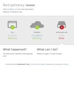 ambcrypto.com | 502: Bad gateway