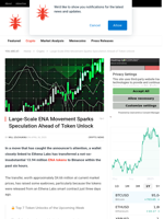Large-Scale ENA Movement Sparks Speculation Ahead of Token Unlock - NullTX