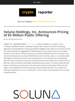 Soluna Holdings, Inc. Announces Pricing of $5 Million Public Offering