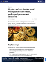 Crypto markets tumble amid US regional bank stress, prolonged government shutdown