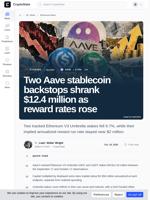 Two Aave stablecoin backstops shrank $12.4 million