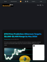 ETH Price Prediction: Ethereum Targets $2,200-$2,400 Range by May 2026 - Blockchain.News