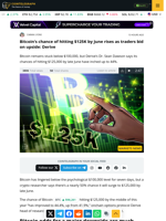 Bitcoin’s chance of hitting $125K by June rises as traders bid on upside: Derive