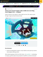 Solana price fractal targets rally to $260, but one thing must happen first — Analysts