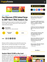 Can Ethereum (ETH) Indeed Surge to $8K? Here's What Analysts Say