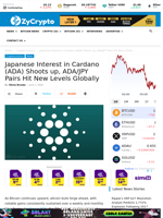 Japanese Interest in Cardano (ADA) Shoots up, ADA/JPY Pairs Hit New Levels Globally ⋆ ZyCrypto