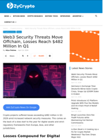 Web3 Security Threats Move Offchain, Losses Reach $482 Million In Q1 ⋆ ZyCrypto