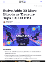 Strive Adds 32 More Bitcoin as Treasury Tops 19,000 BTC