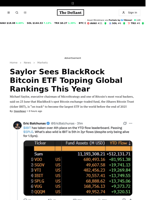 Saylor Sees BlackRock Bitcoin ETF Topping Global Rankings
This Year
