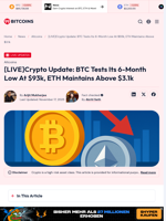 Crypto Update Today: BTC Maintains $95k, ETH Retests $3.2k