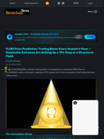 FLOKI Price Prediction: Trading Below Every Analyst's Floor — Stochastic Extremes Are Setting Up a 19% Snap or a Structural Flush - Blockchain.News
