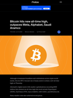 Bitcoin hits new all-time high, outpaces Meta, Alphabet, Saudi Aramco