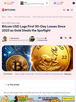 Bitcoin USD Logs First 30-Day Losses Since 2023 as Gold Shines