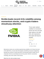 Nvidia leads record 4.0x volatility among momentum stocks, and crypto traders should pay attention