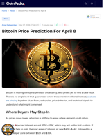 Bitcoin Price Prediction For April 8
