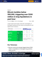 Bitcoin tumbles below $89,000, triggering over $200 million in long liquidations in past hour