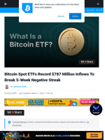 Bitcoin Spot ETFs Record $787 Million Inflows To Break 5-Week Negative Streak | Bitcoinist.com