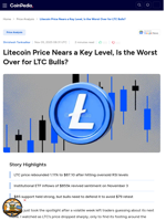 Litecoin Price Nears a Key Level, Is the Worst Over for LTC Bulls?