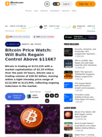 Bitcoin Price Watch: Will Bulls Regain Control Above $116K? – Markets and Prices Bitcoin News