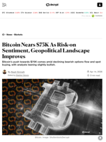Bitcoin Nears $75K As Risk-on Sentiment, Geopolitical Landscape Improves - Decrypt