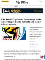 FIFA World Cup Group F standings shake up crypto prediction markets and meme token volumes