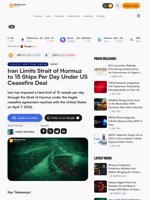 Iran Limits Strait of Hormuz to 15 Ships Per Day Under US Ceasefire Deal – Bitcoin News